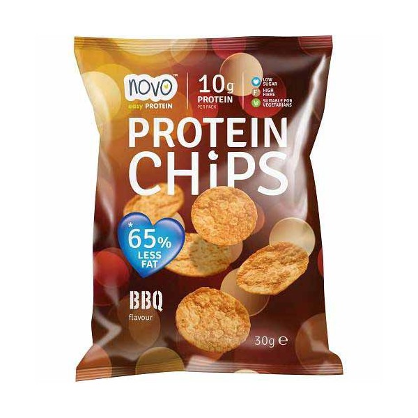 Protein Chips