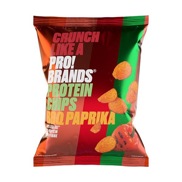 Protein Chips